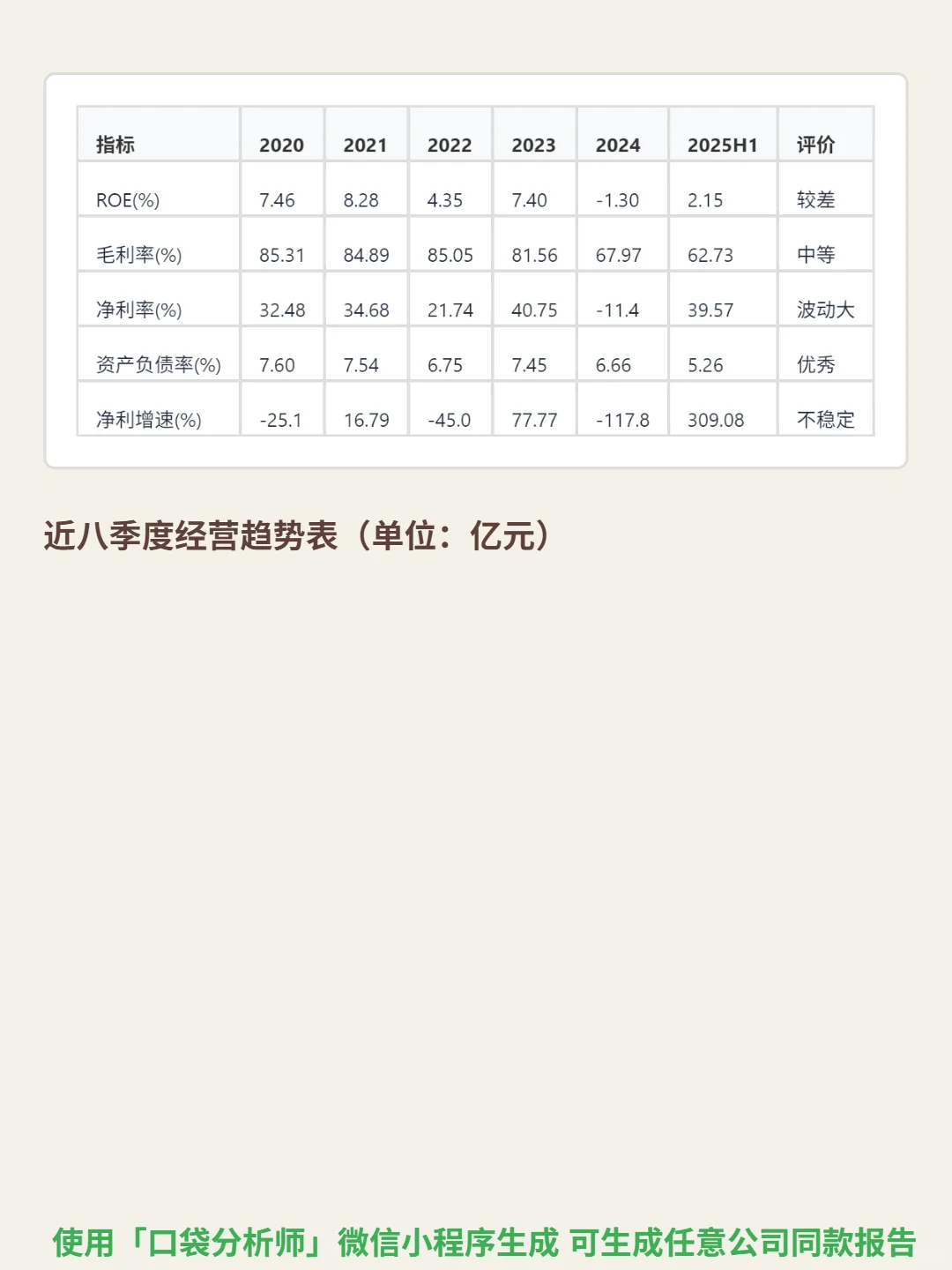 双鹭药业 4000 字深度研报