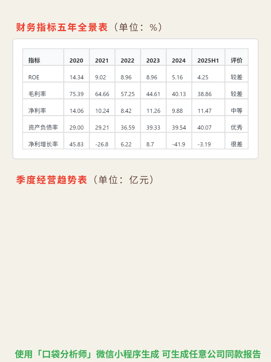 昂利康 4000 字深度研报