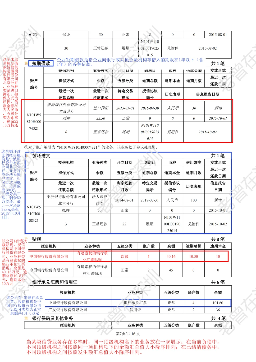 手把手教你看企业征信报告