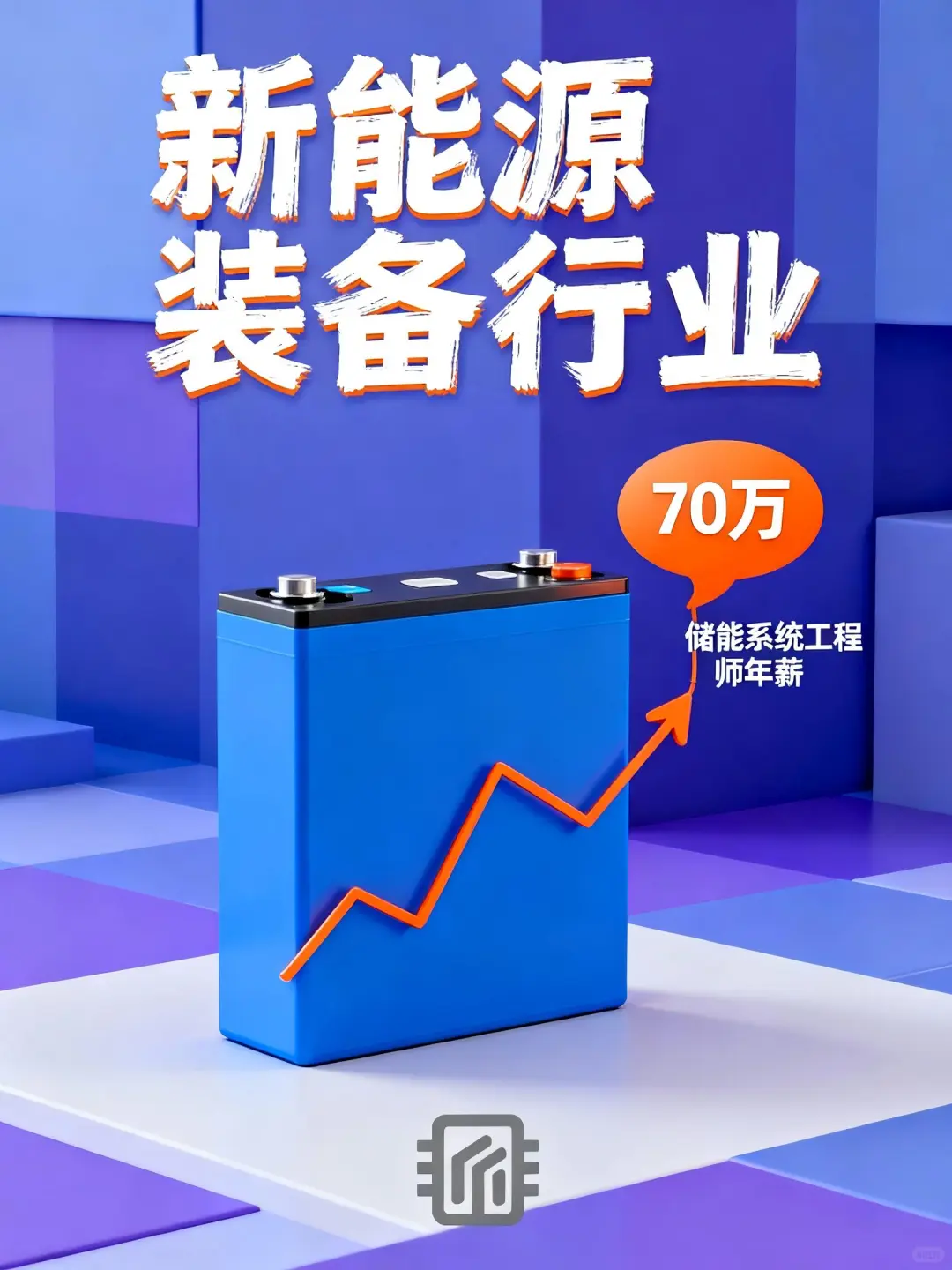 🌟 应届生必看！科普一期未来行业趋势