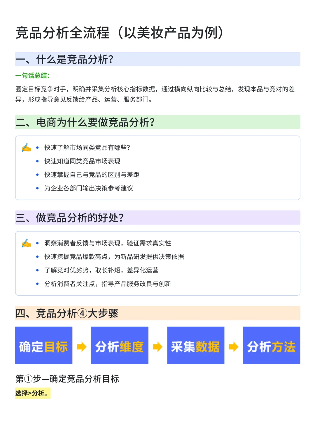 1小时搞定一份竞品分析报告（以京东为例）