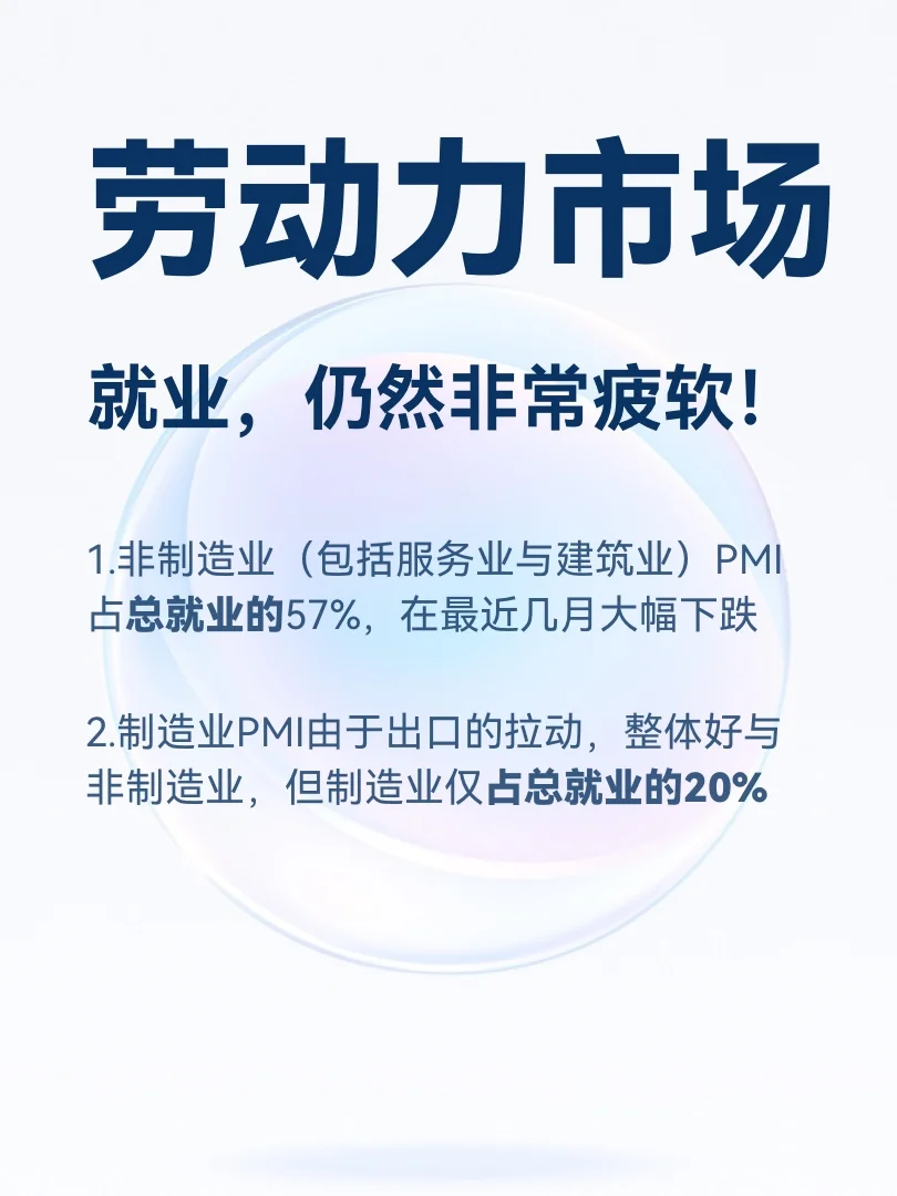 高盛2025经济趋势报告