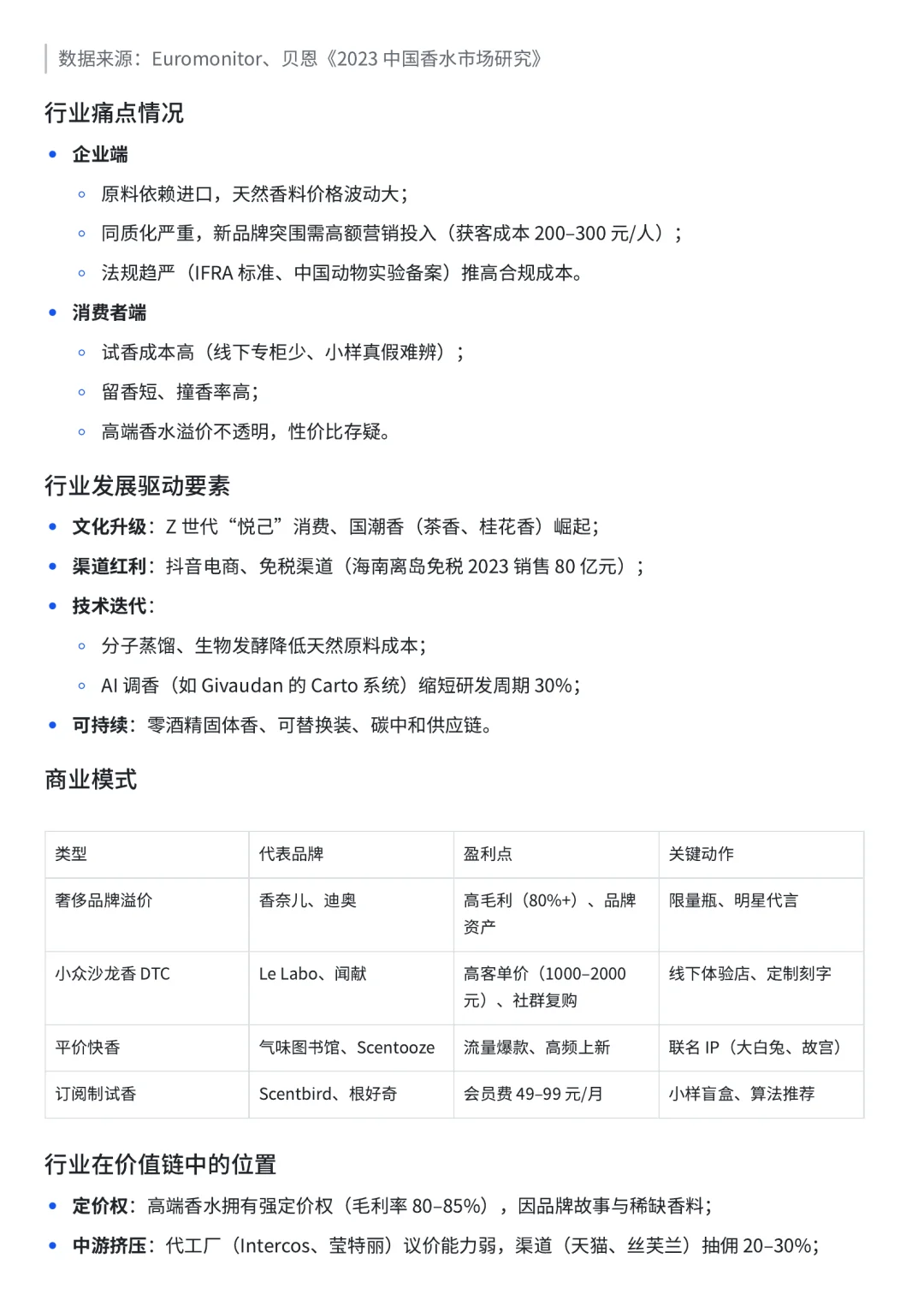2025香水行业新趋势揭秘