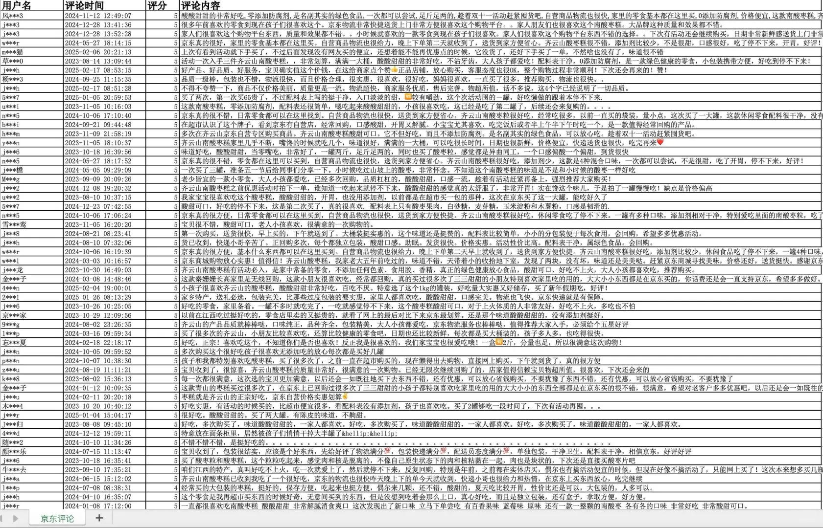 爬虫接单➕抖音小红书微博帖子爬虫文本分析