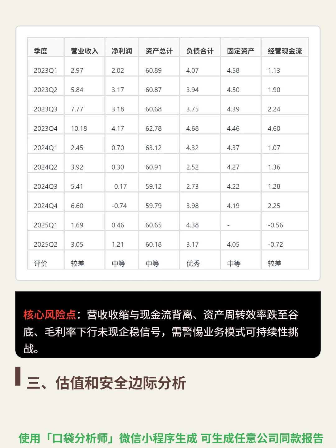 双鹭药业 4000 字深度研报