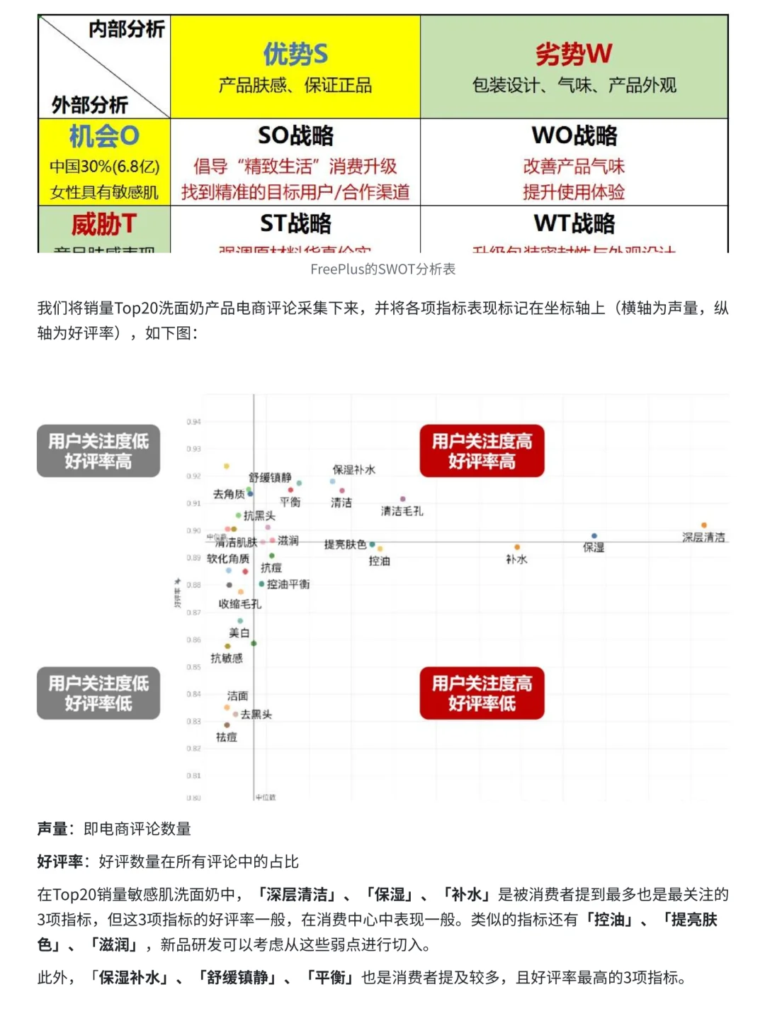 1小时搞定一份竞品分析报告（以京东为例）
