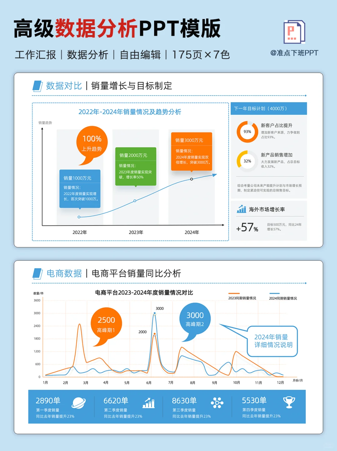 领导把我一顿夸奖：PPT改得不错再帮我改一份