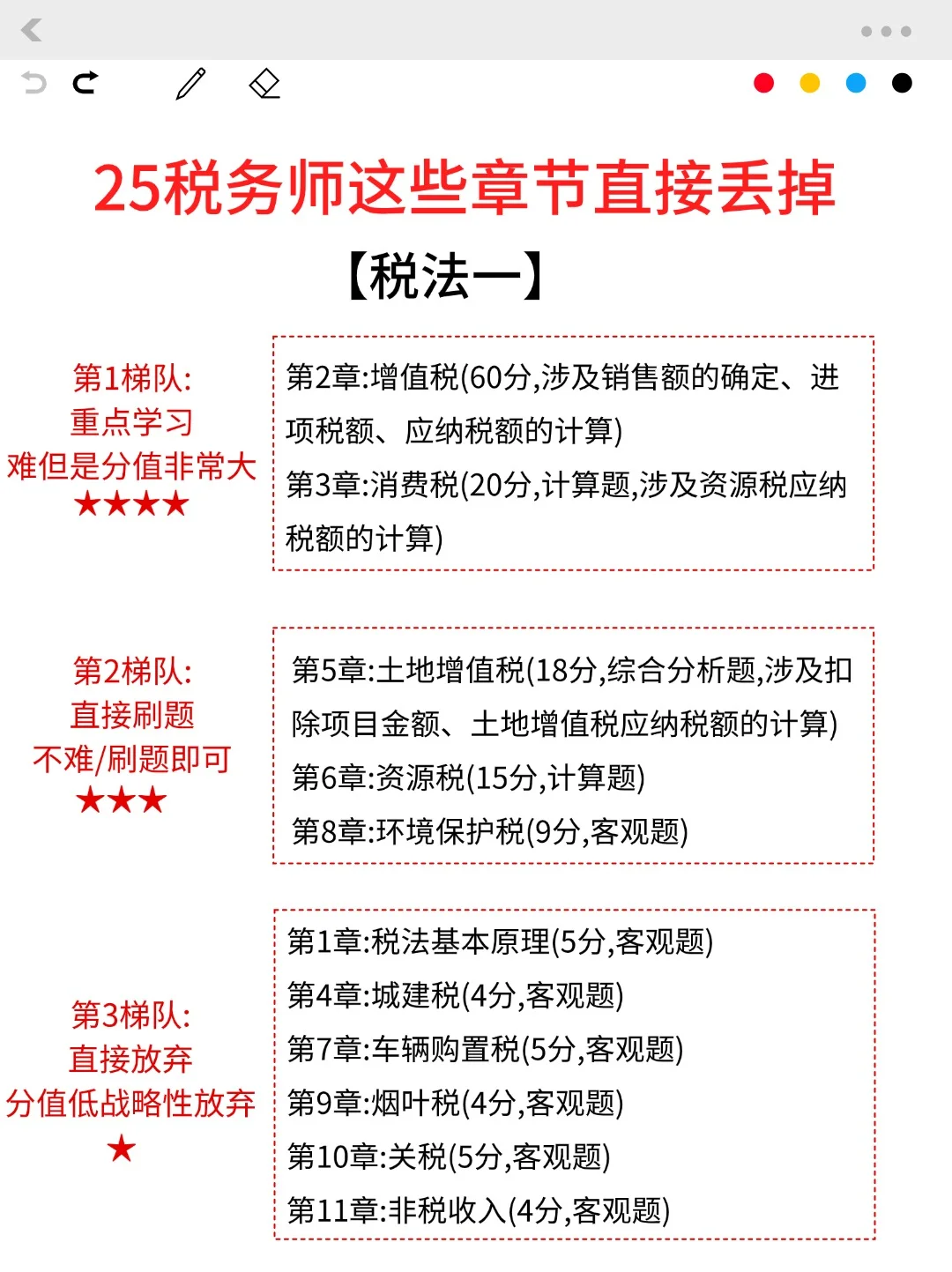 个人认为税务师进步最快的方式（50天极限版