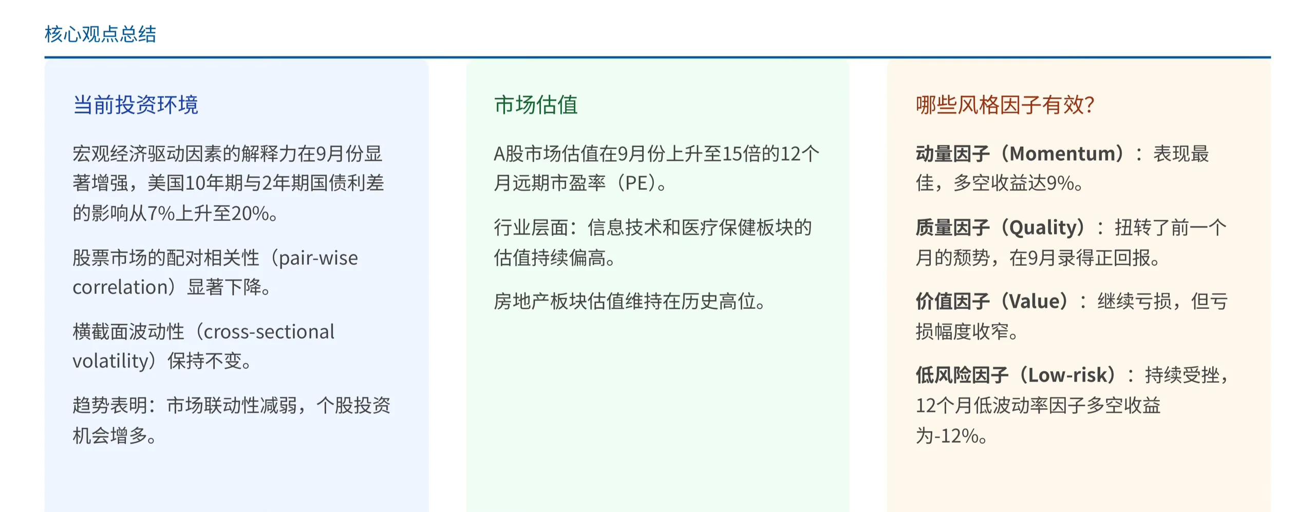 瑞银研报,中国 A 股风格指南,九月市场如何?