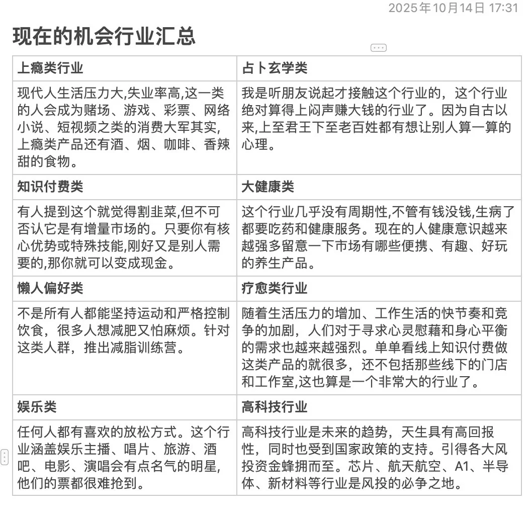 风口已经很明显了