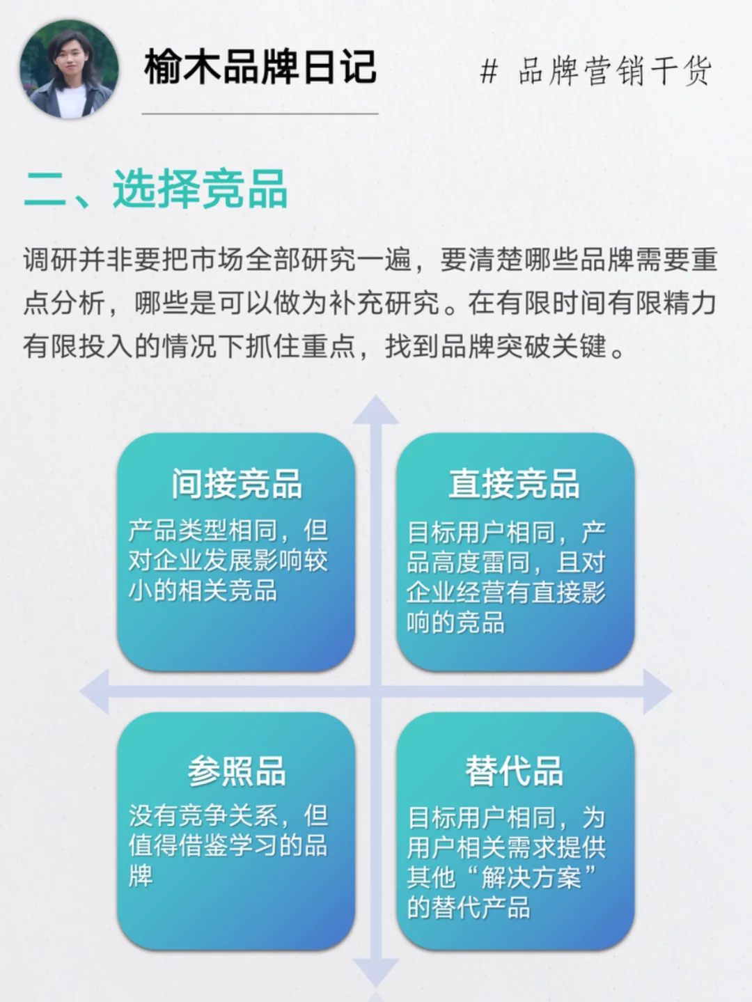 做好竞品分析6个步骤 | 附全流程拆解