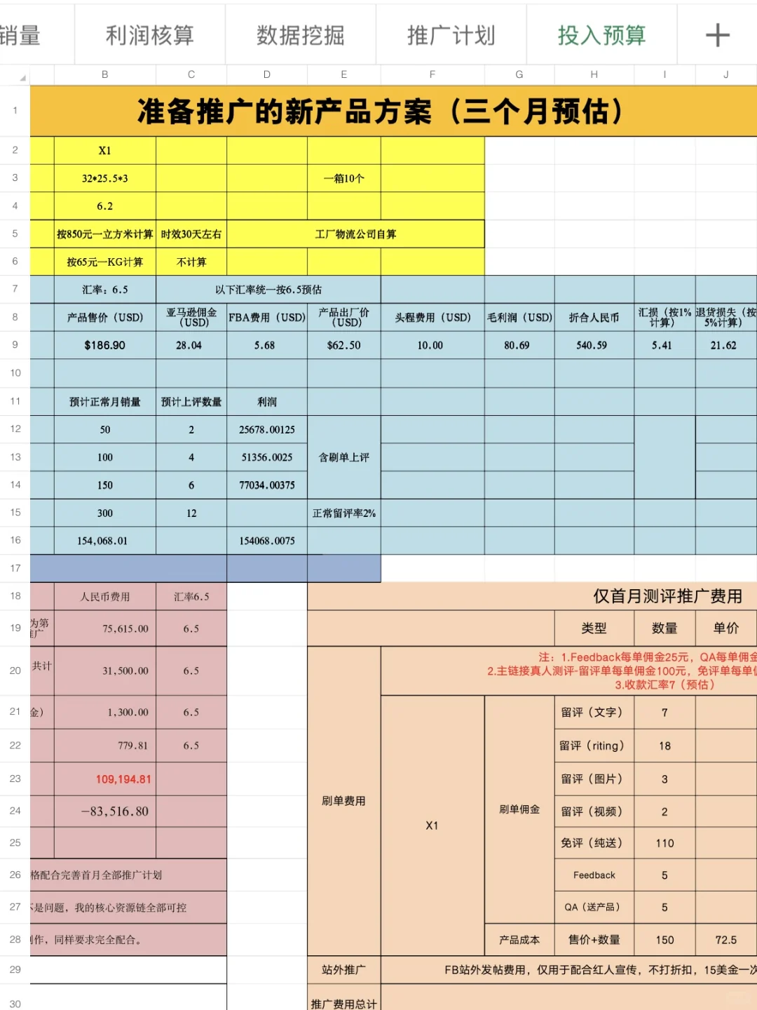 大厂产品经理离职，分享我的产品调研模板！