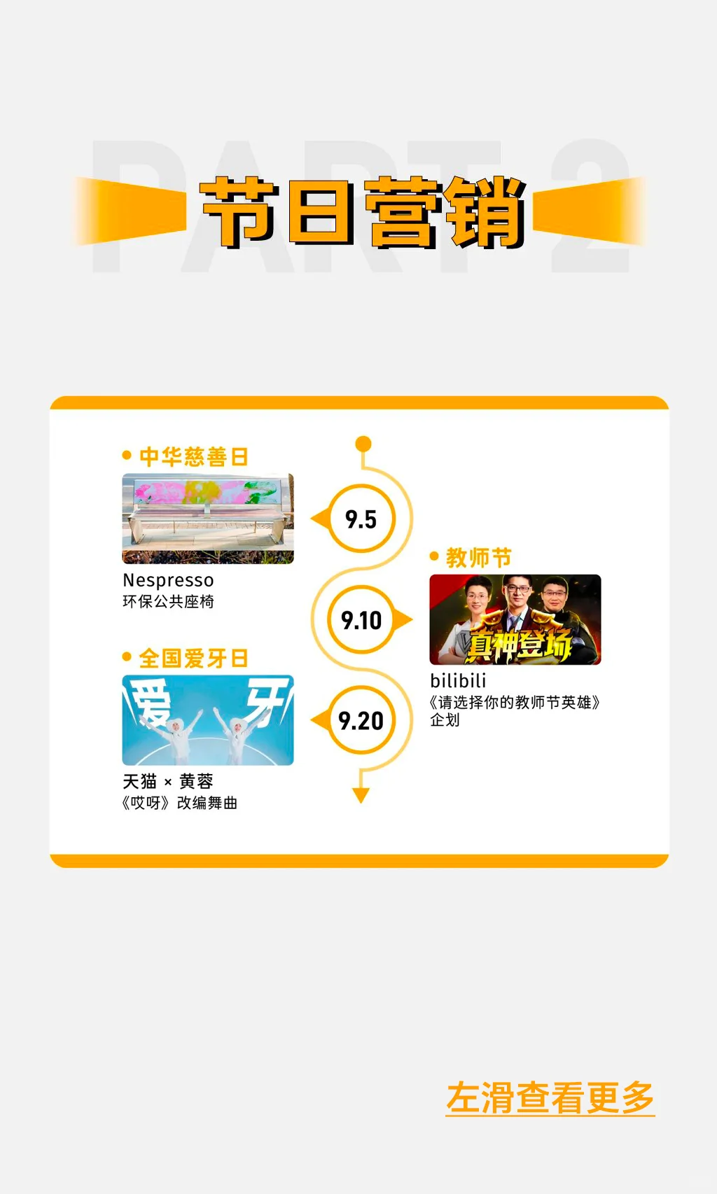 过去一个月，品牌们都在追什么？