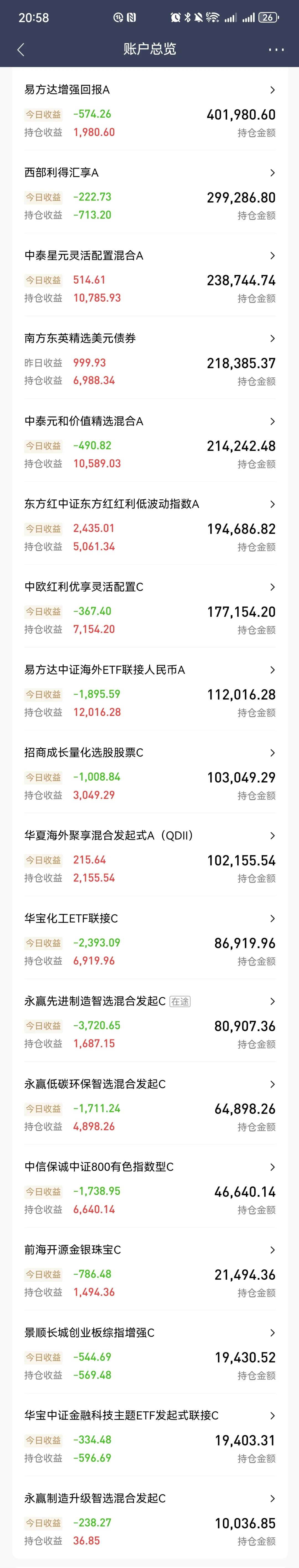 10.14 大A会有风格切换吗？