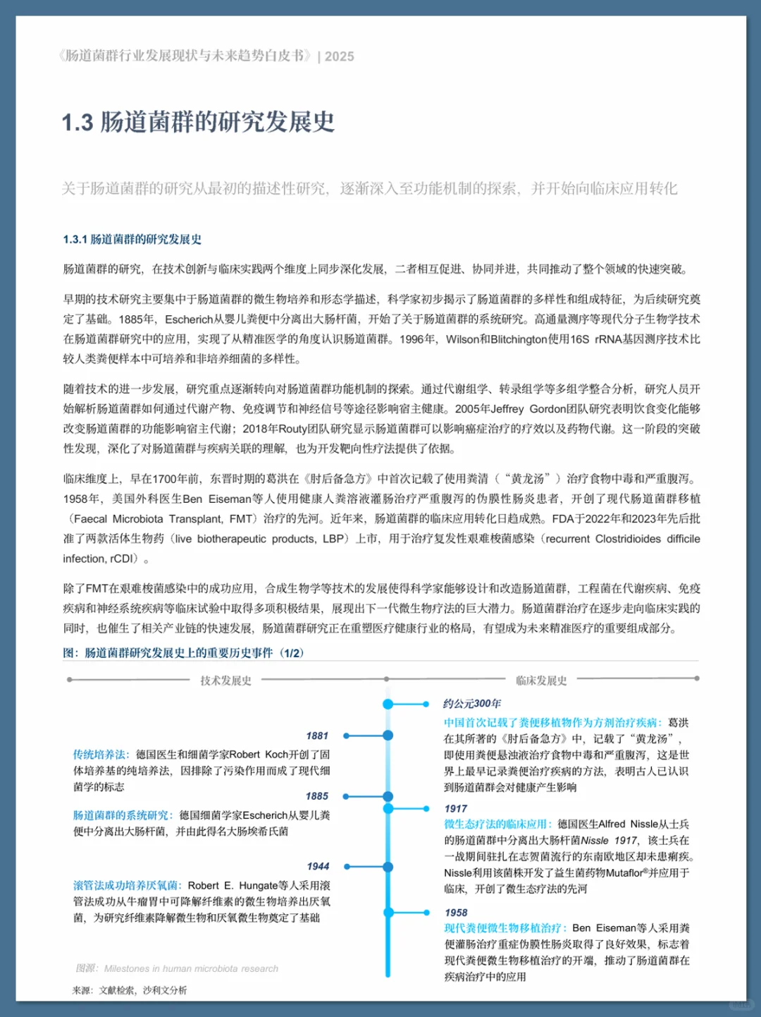 肠道菌群行业发展现状与未来趋势白皮书