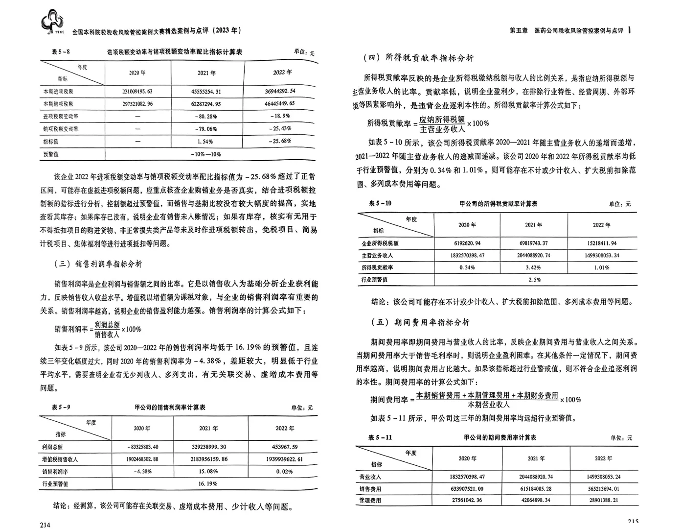 税收风险管控案例大赛参考案例