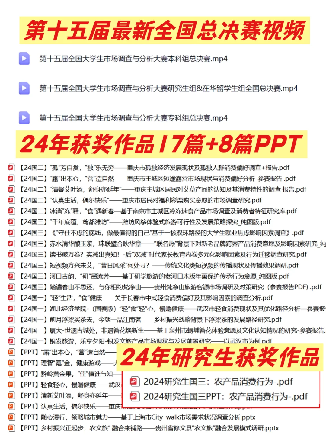 正大杯市场调研与分析大赛获奖作品合集