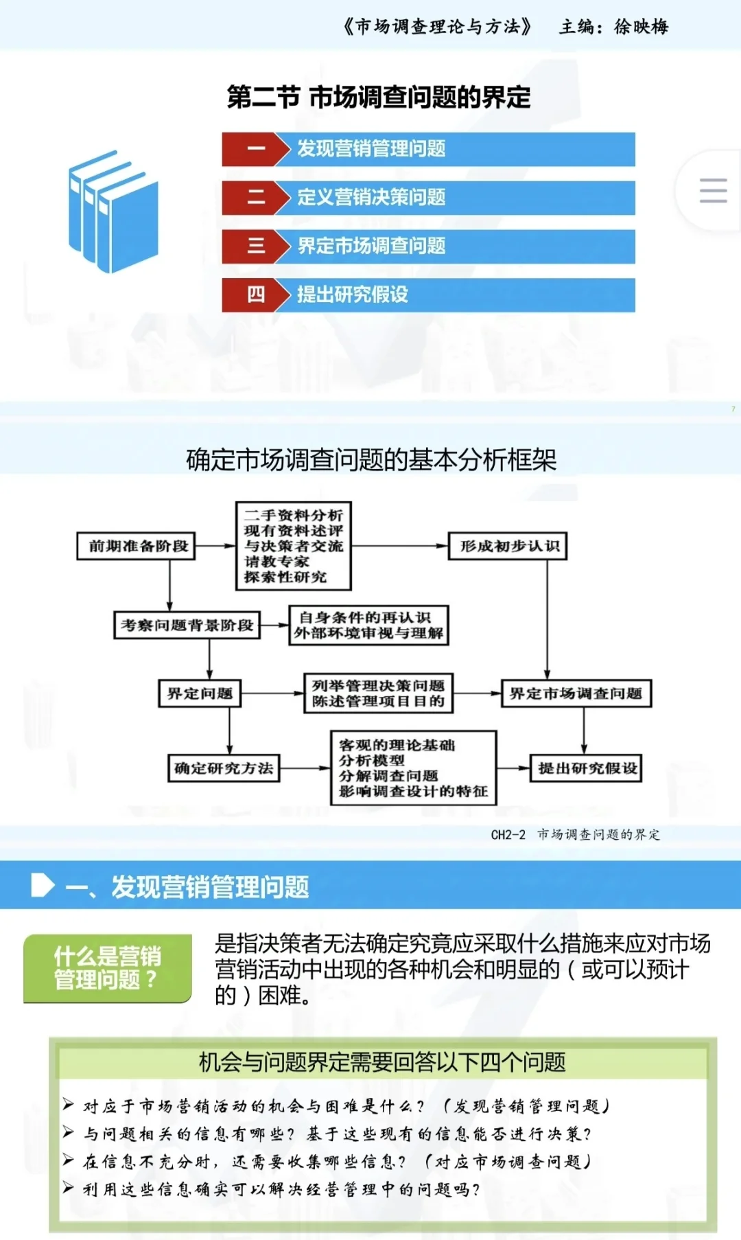 市场调查概述【PPT学习版】②