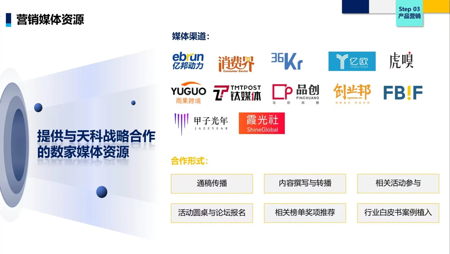 做市场调研、品牌营销找不到靠谱团队？