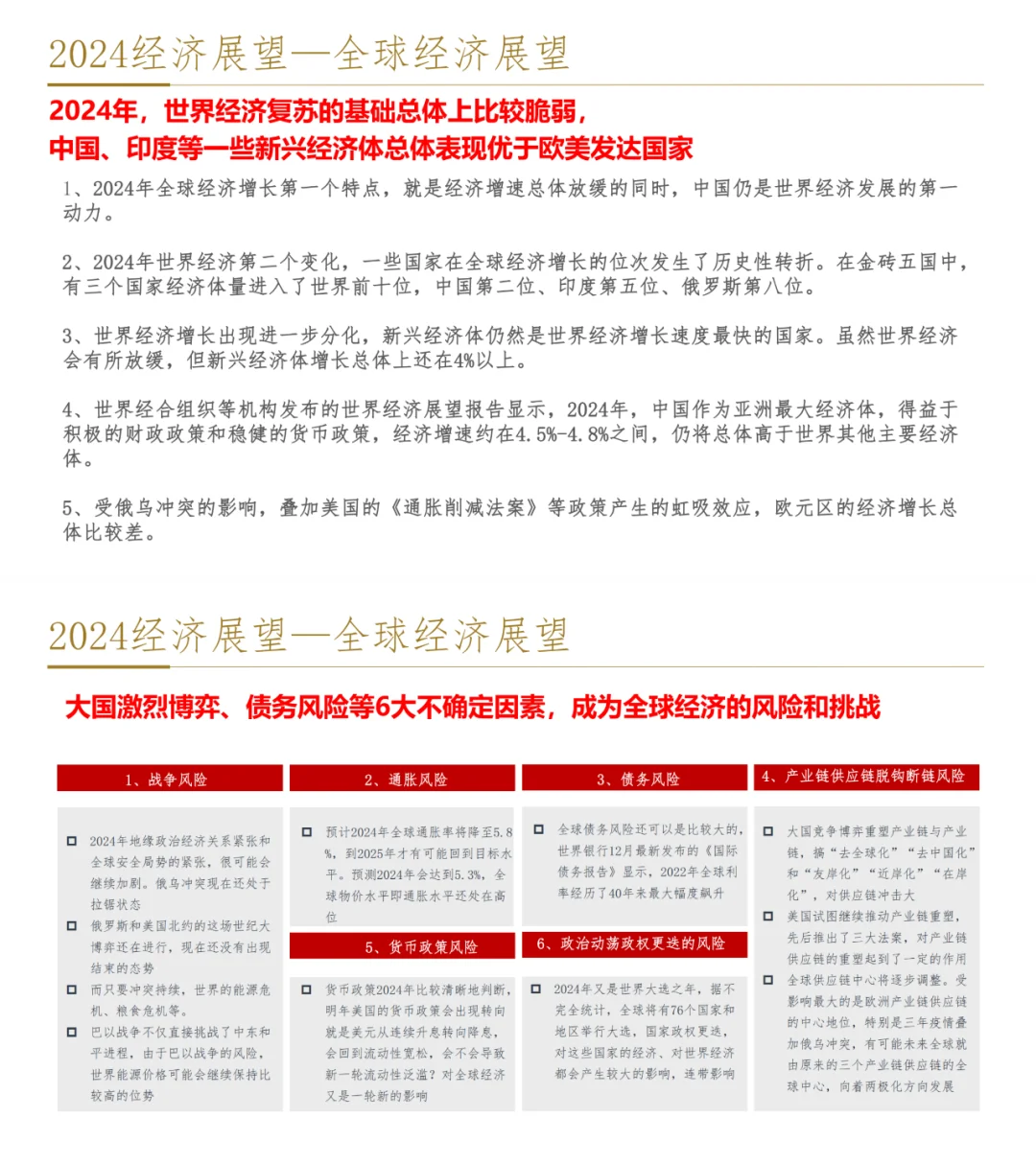 商业项目市场调研及城市调研报告书