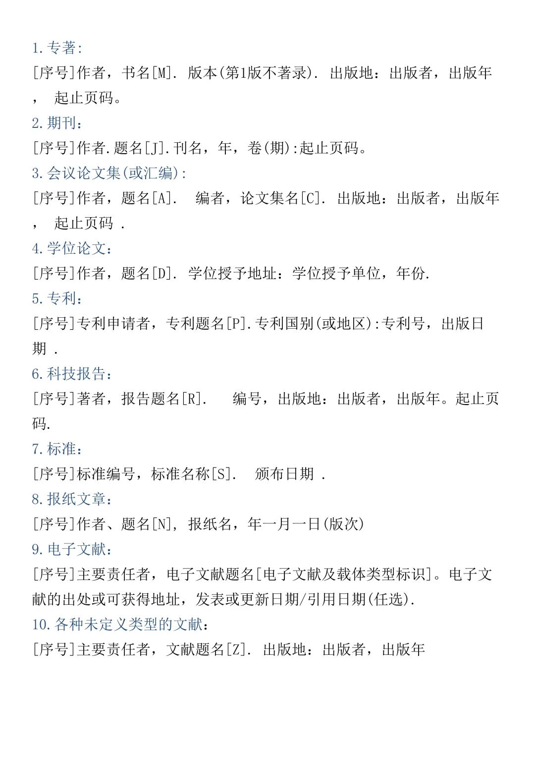 大家千万别把文献综述写成国内外现状