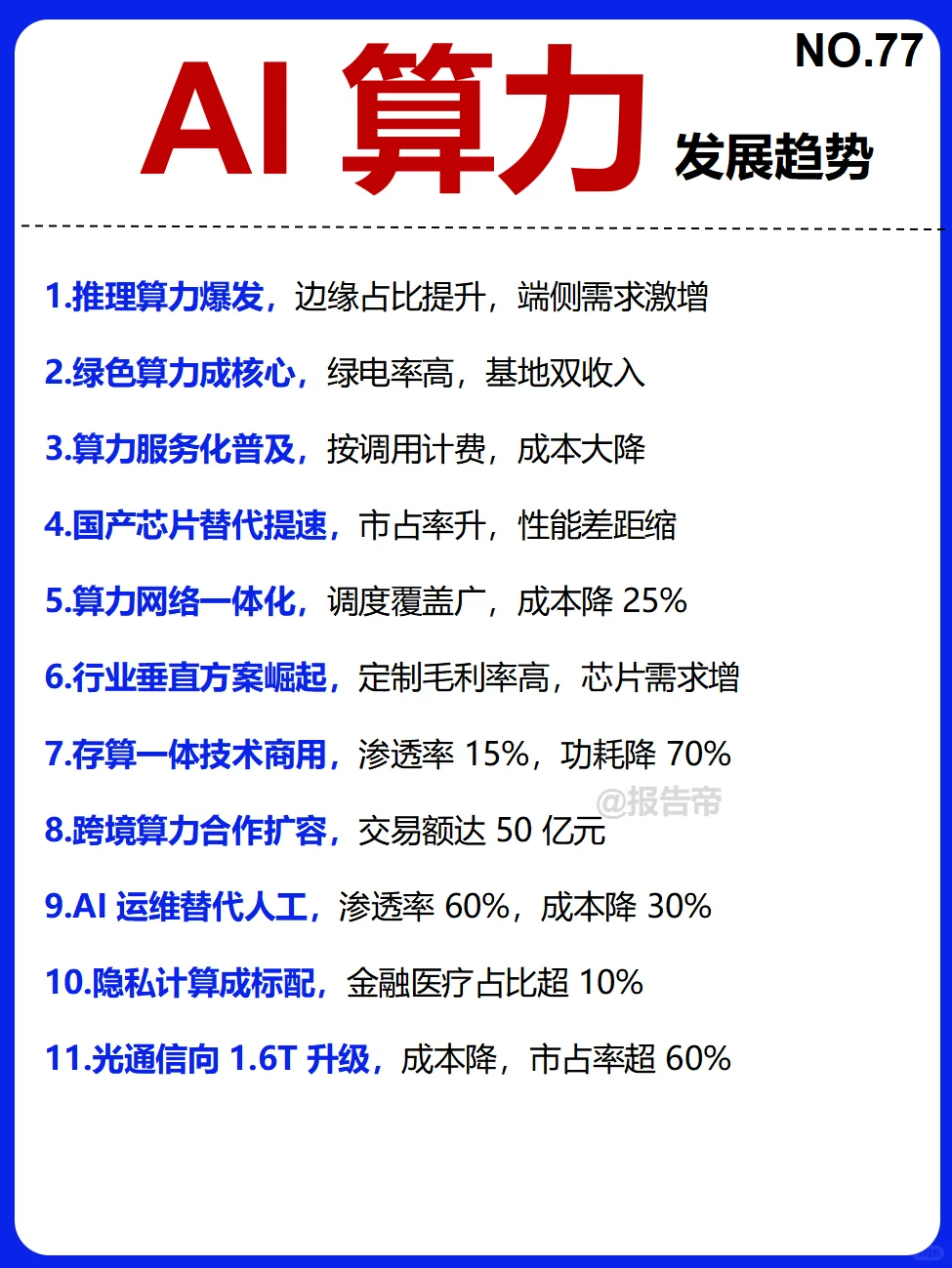 AI算力 产业链图谱~1天1条产业链拆解