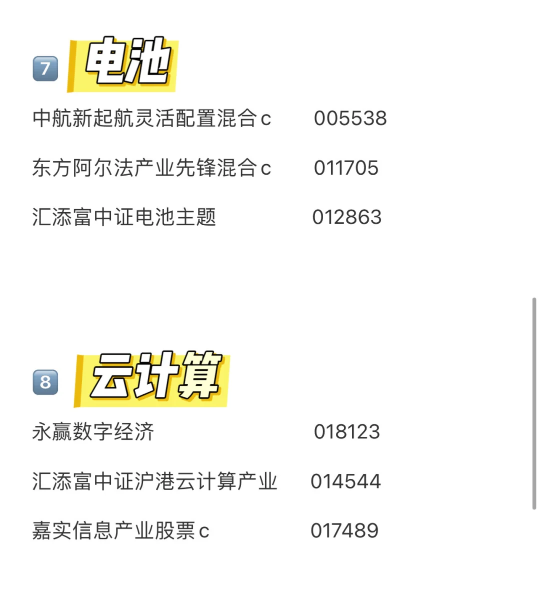 热门基金分类汇总方便浏览