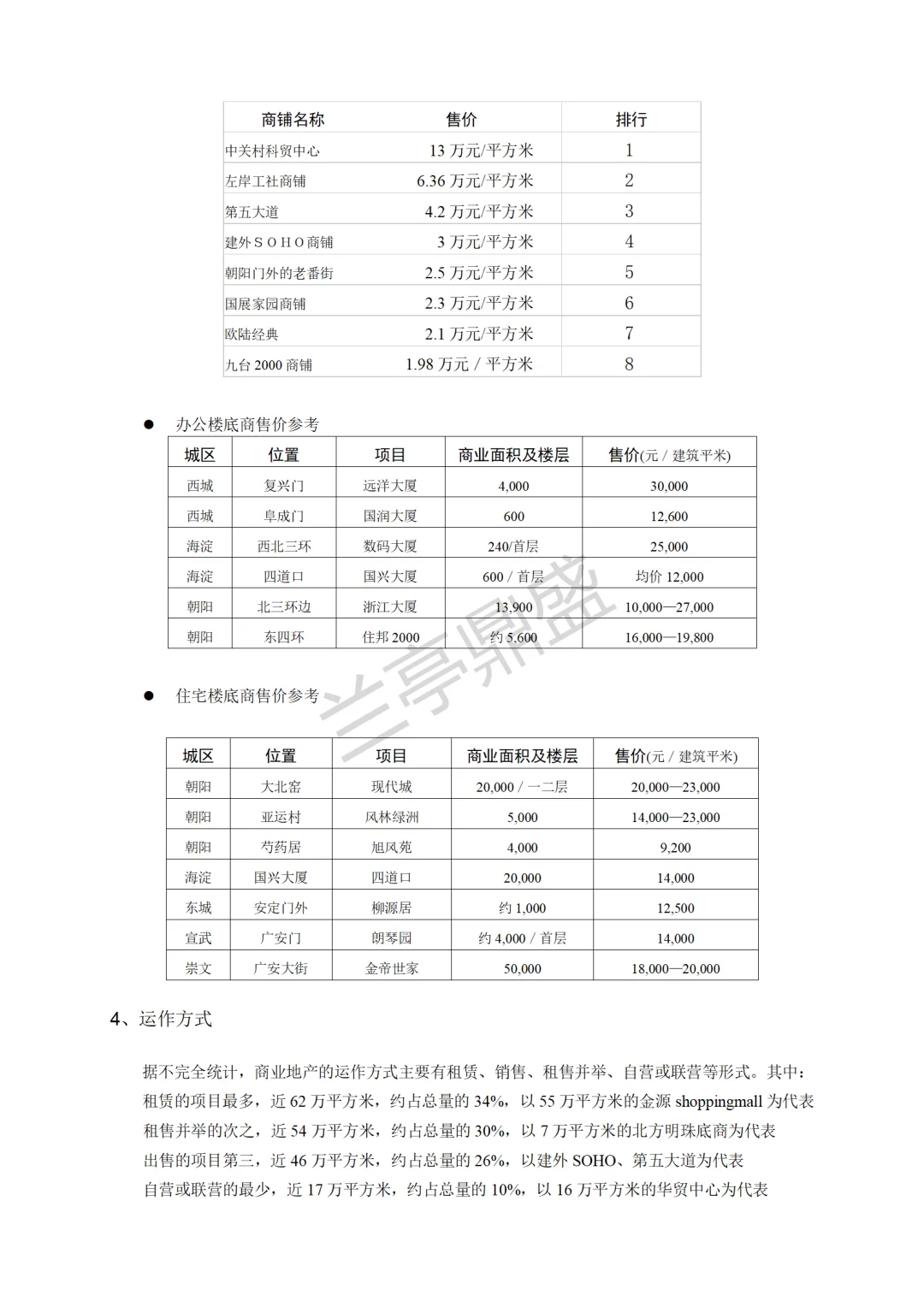 商业地产市场研究报告(代写)