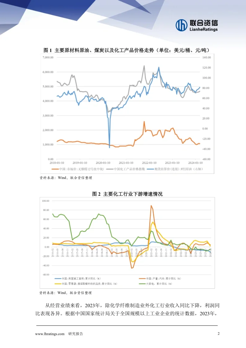 24页报告|2024年化工行业分析报告