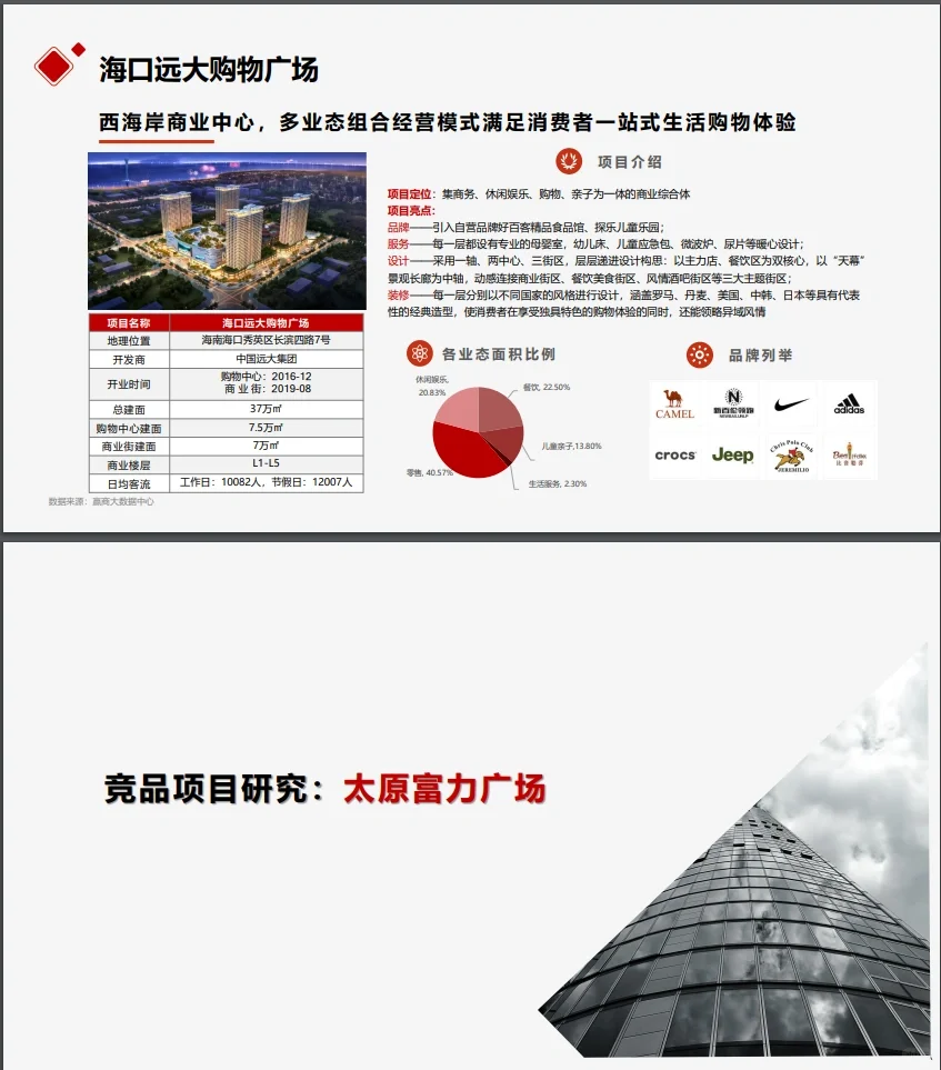 万科商业市场研究报告万科商业地产调研