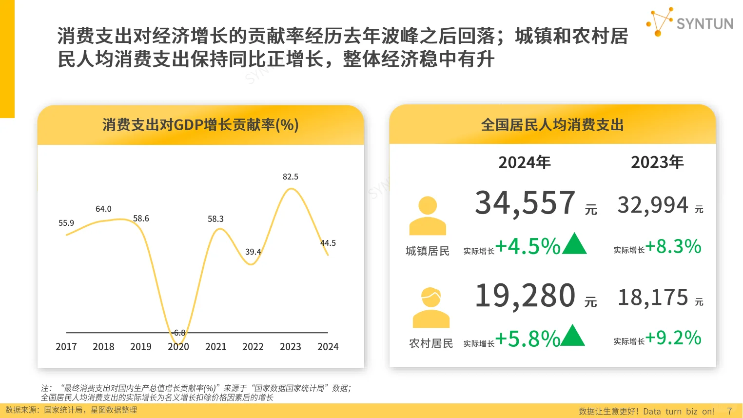 2025年电商行业发展报告：趋势与展望