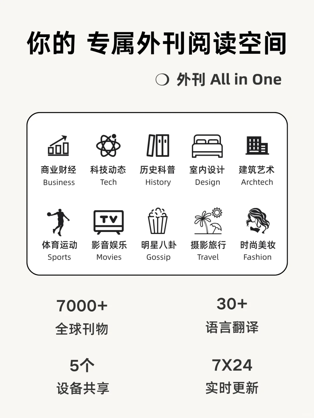 一个app，获取全球最新资讯
