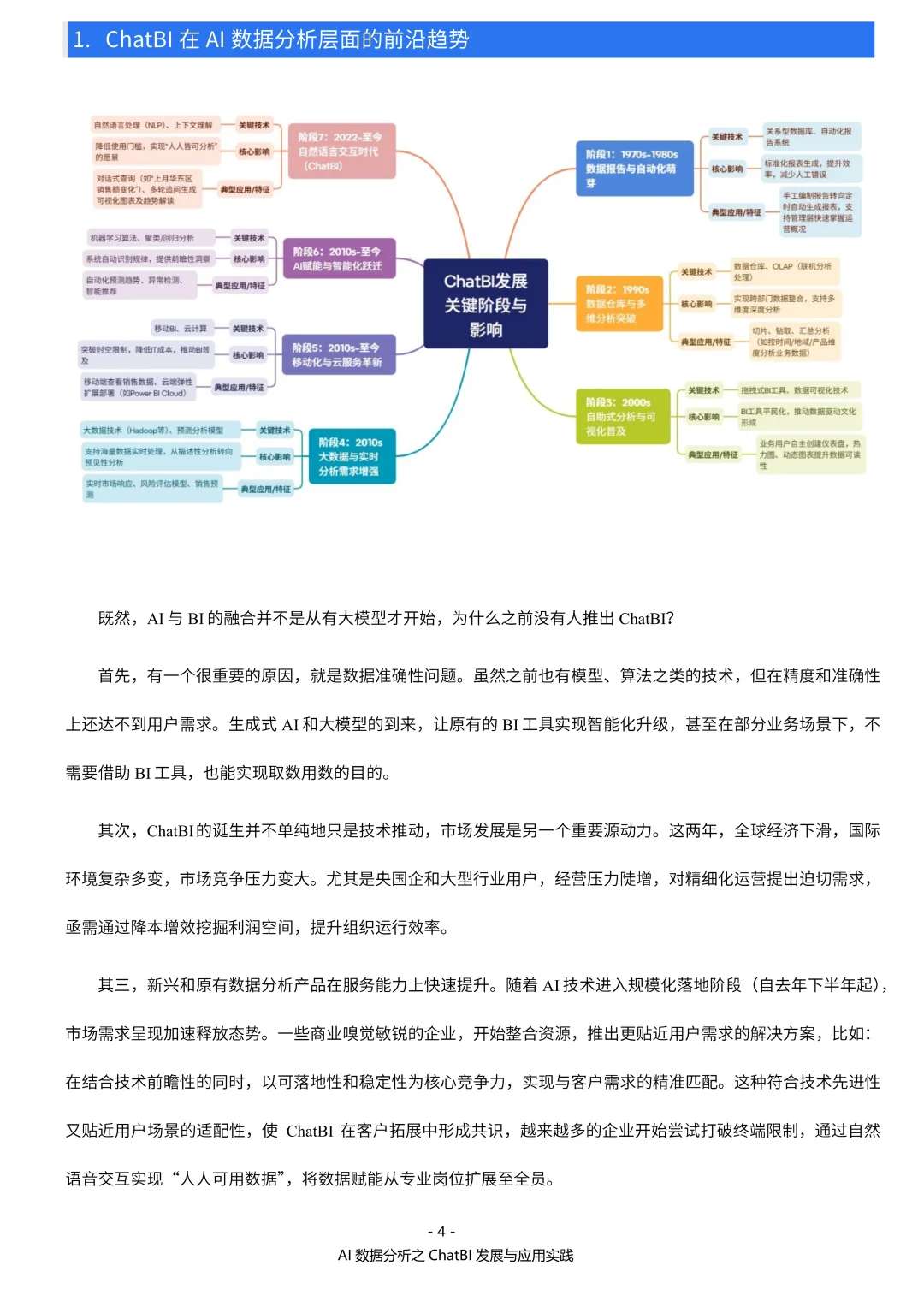 2025年AI数据分析之ChatBI发展与应用实践