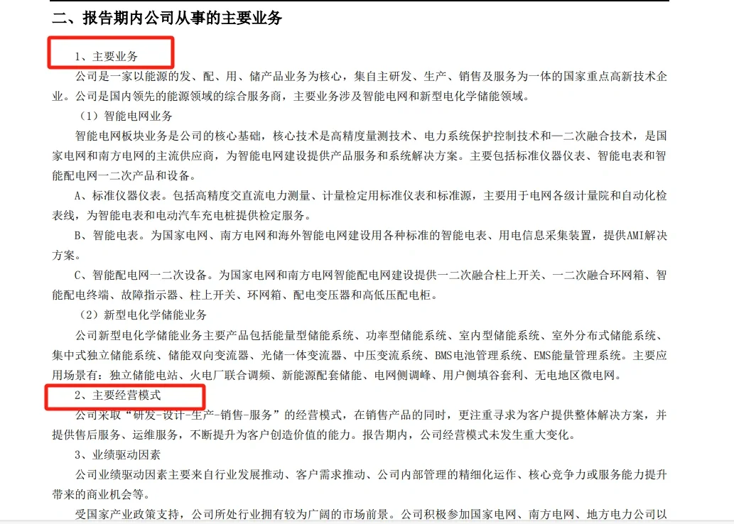 授信报告行业分析怎么写