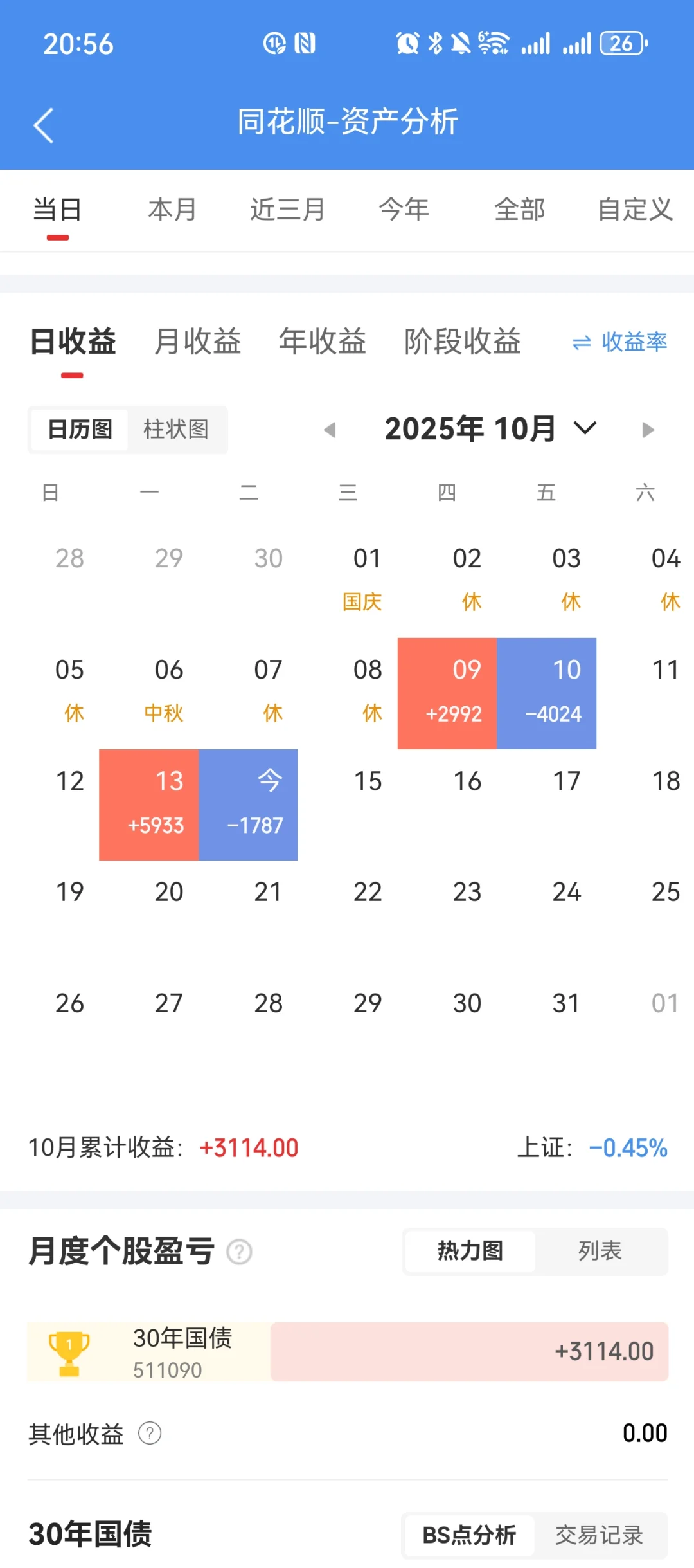 10.14 大A会有风格切换吗？