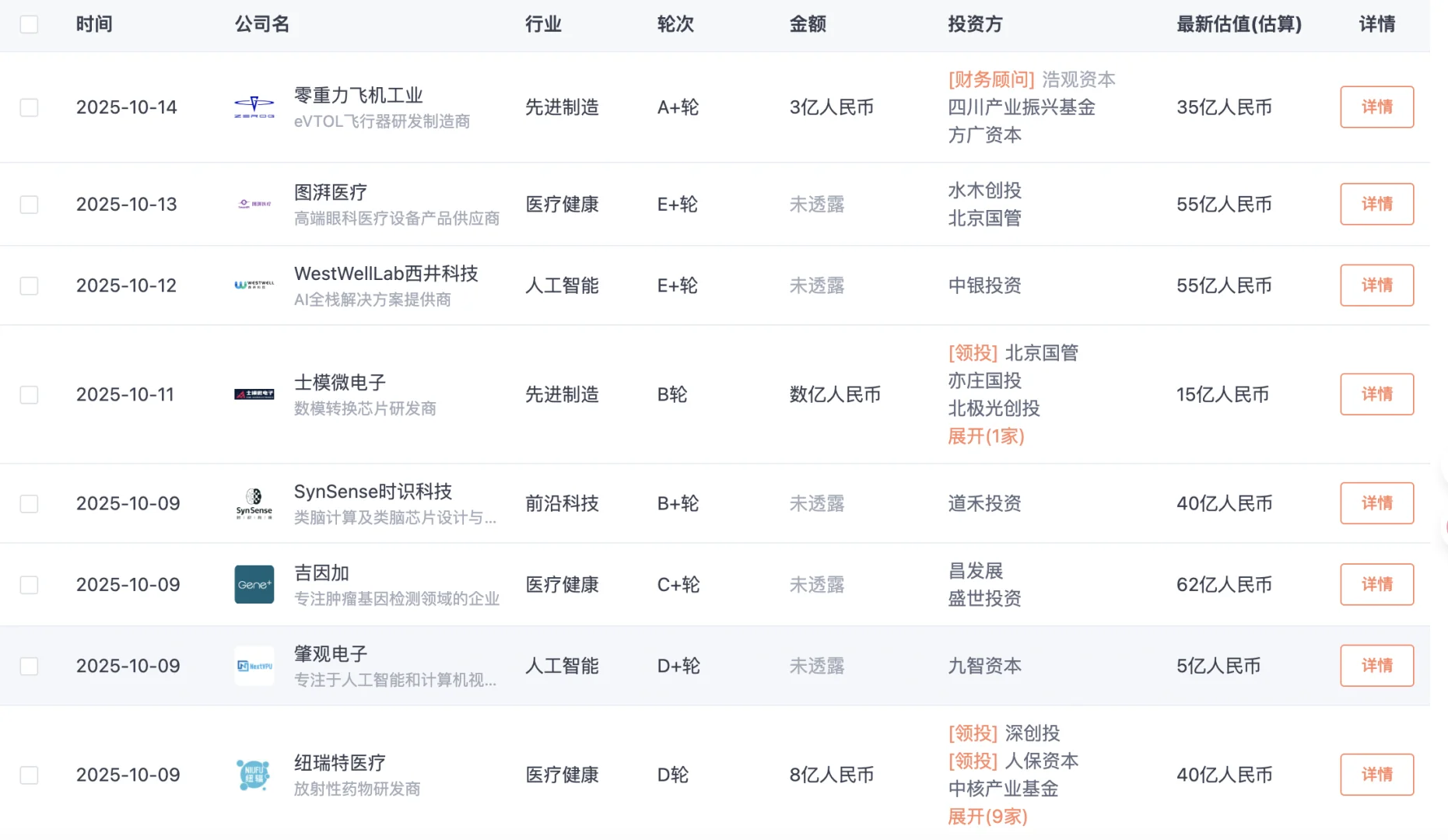 钱流向哪，哪里就有机会