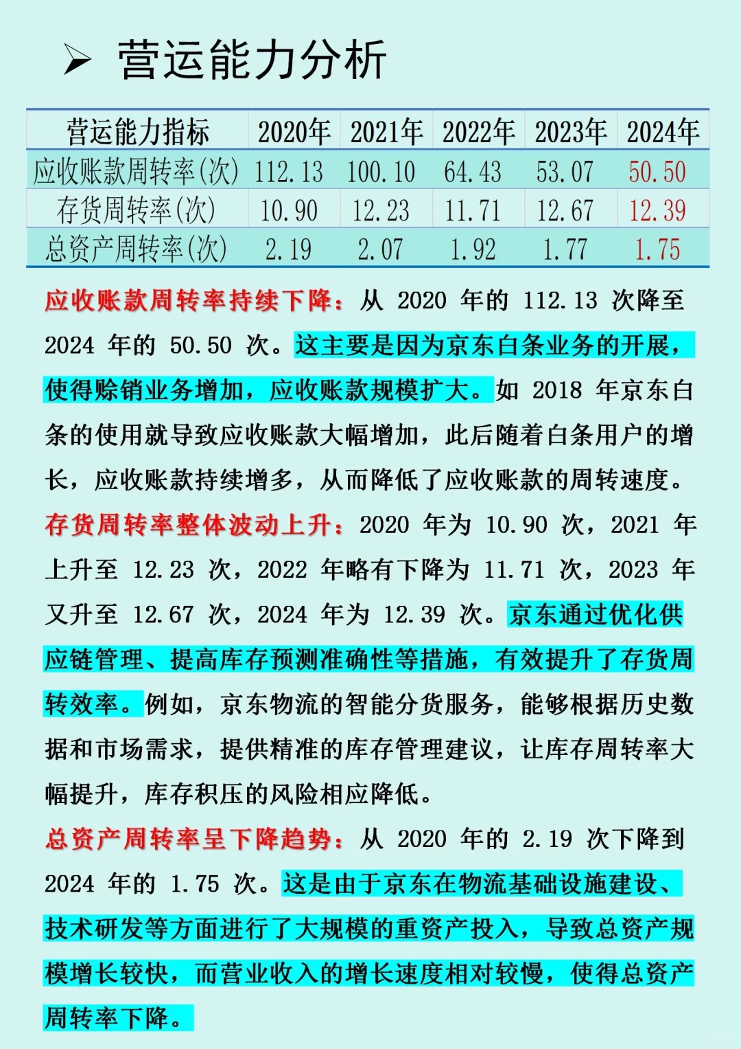 京东财报分析