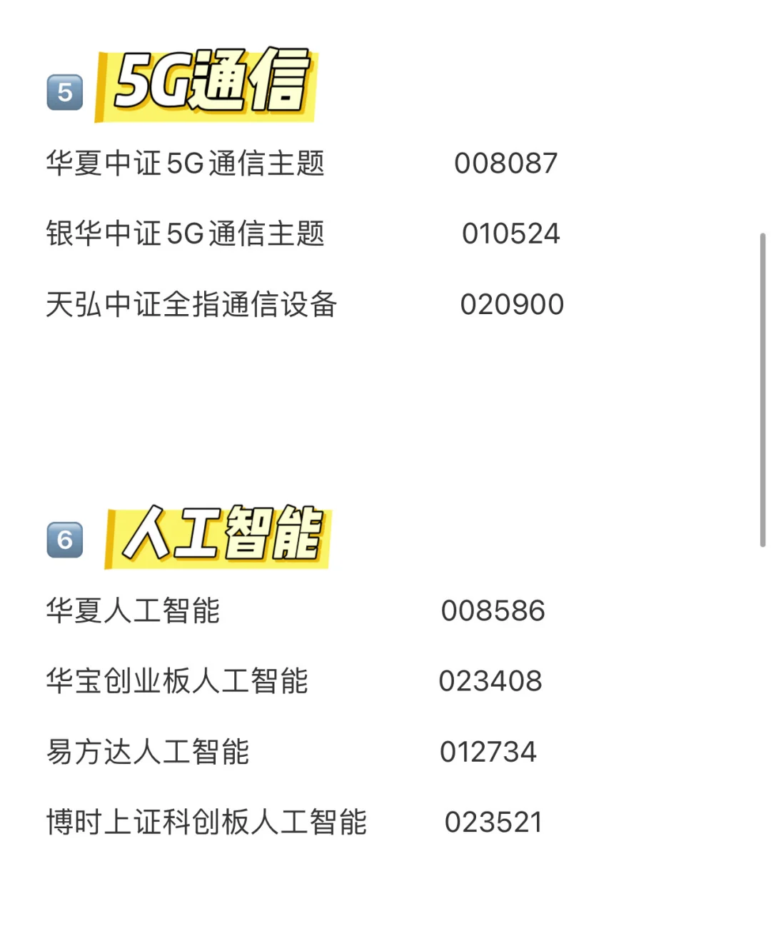 热门基金分类汇总方便浏览