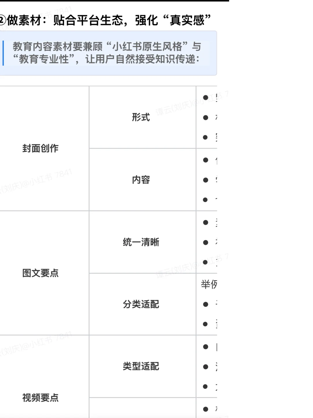 🔥怎样做小红书教育行业的客资基建，它来了