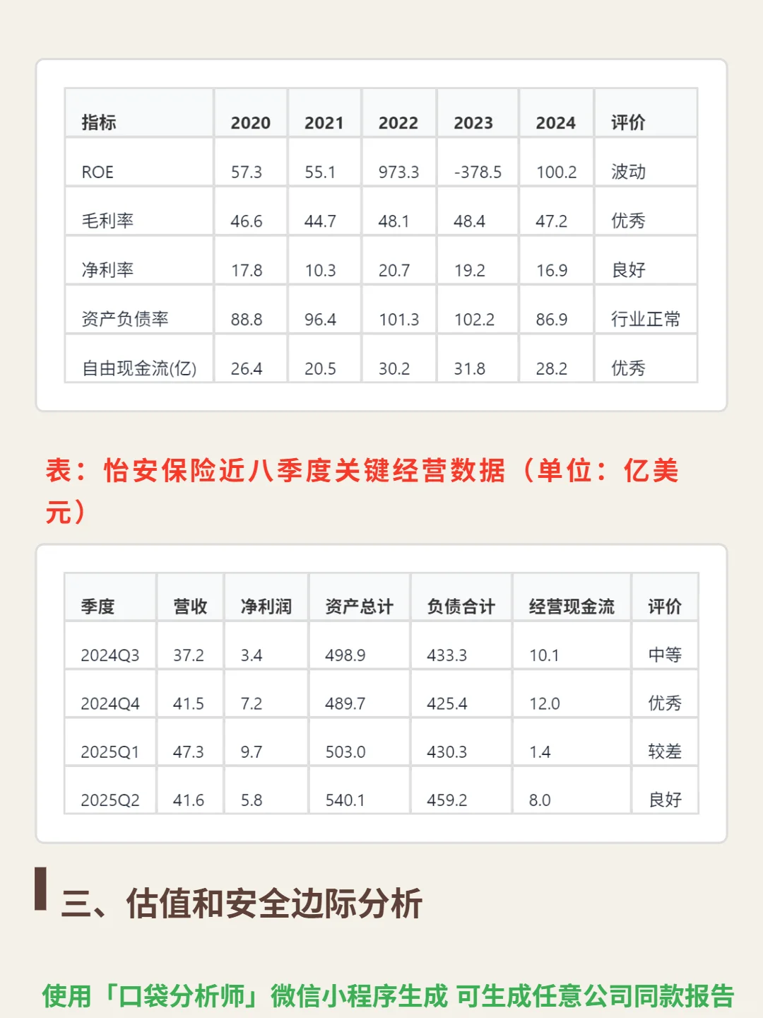 怡安保险 4000 字深度研报
