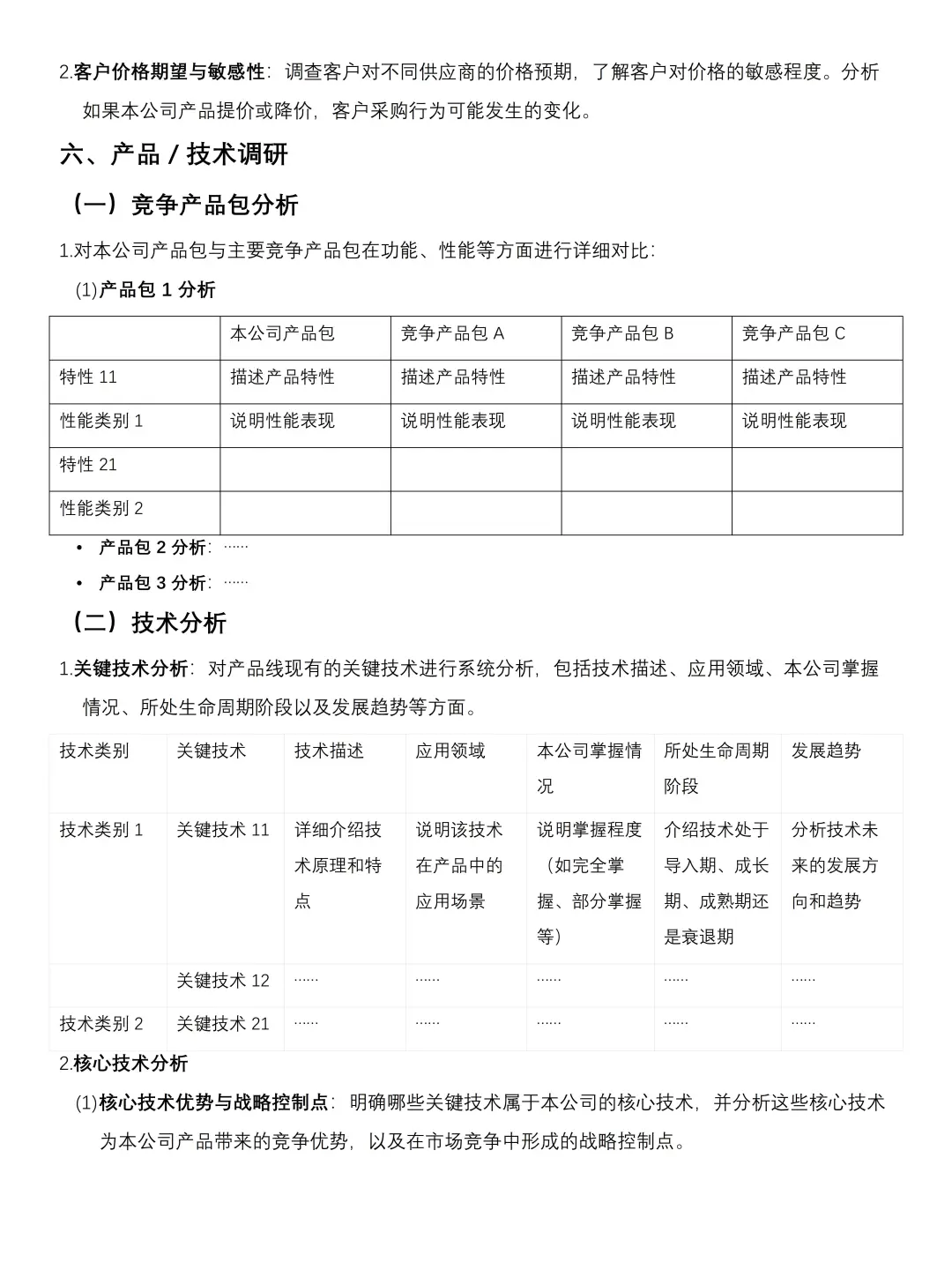 大学生🎓市场调研报告通用模板分享🎉