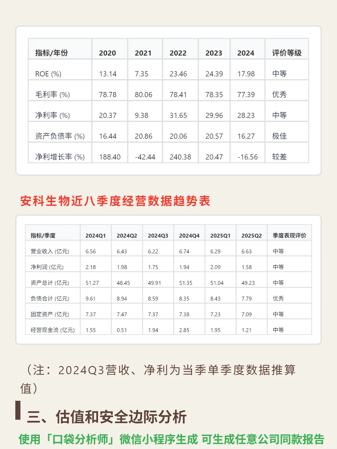 安科生物 4000 字深度研报