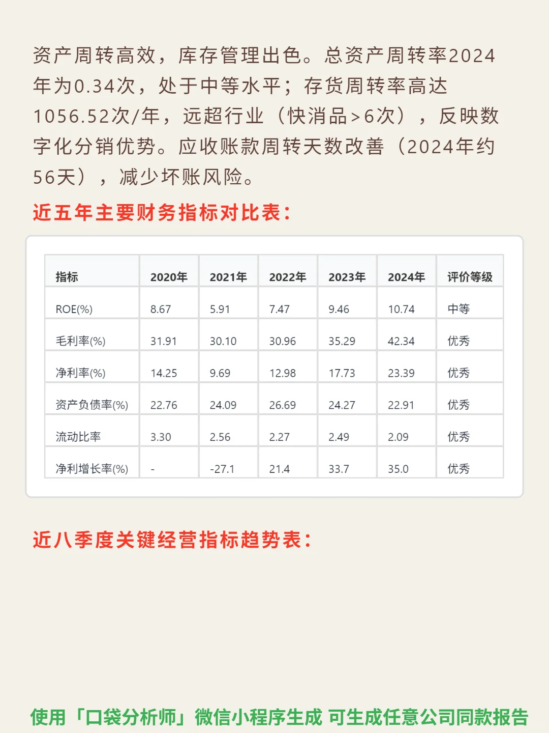 腾讯音乐-SW 4000 字深度研报