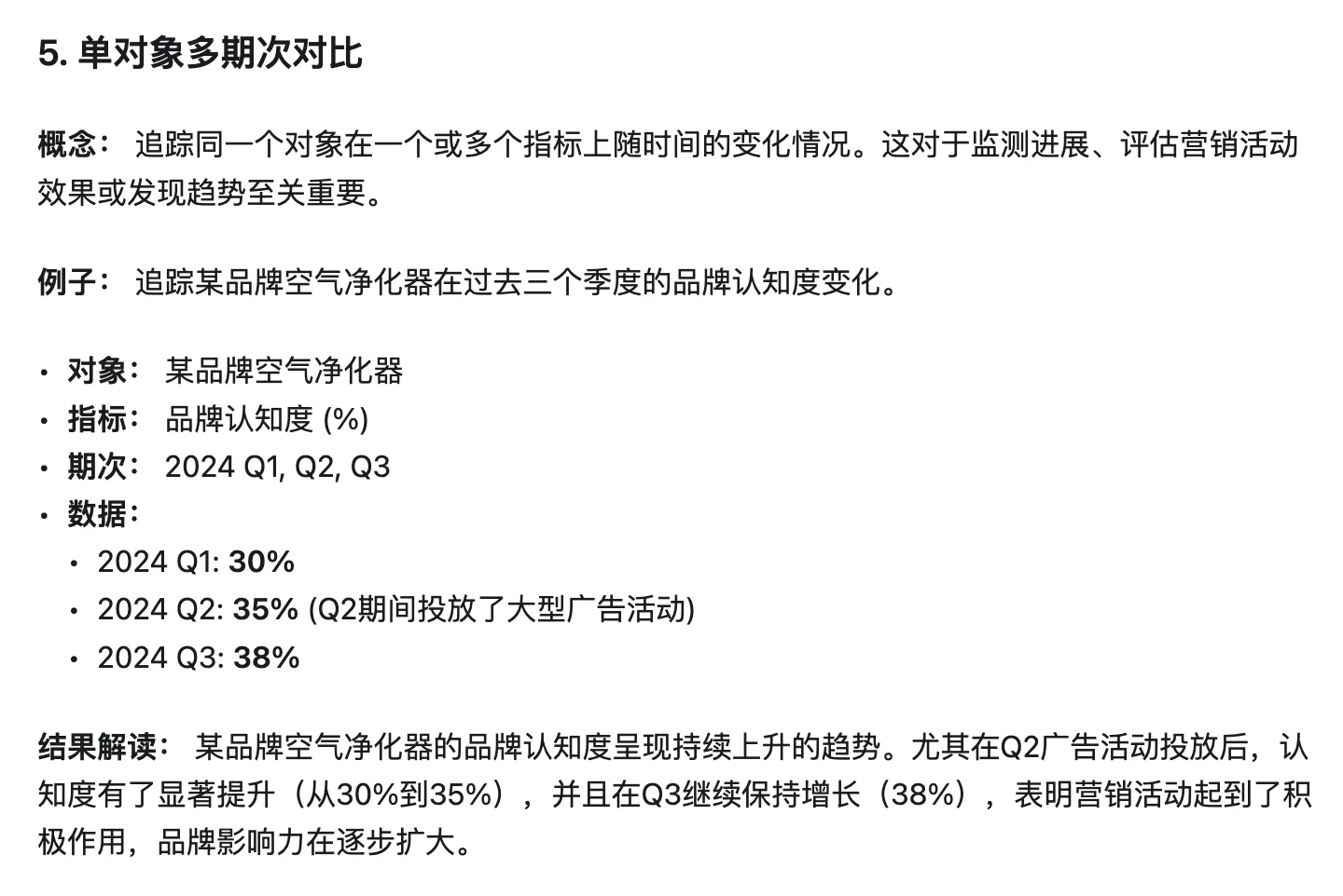市场调研数据对比方法-从数字到洞察