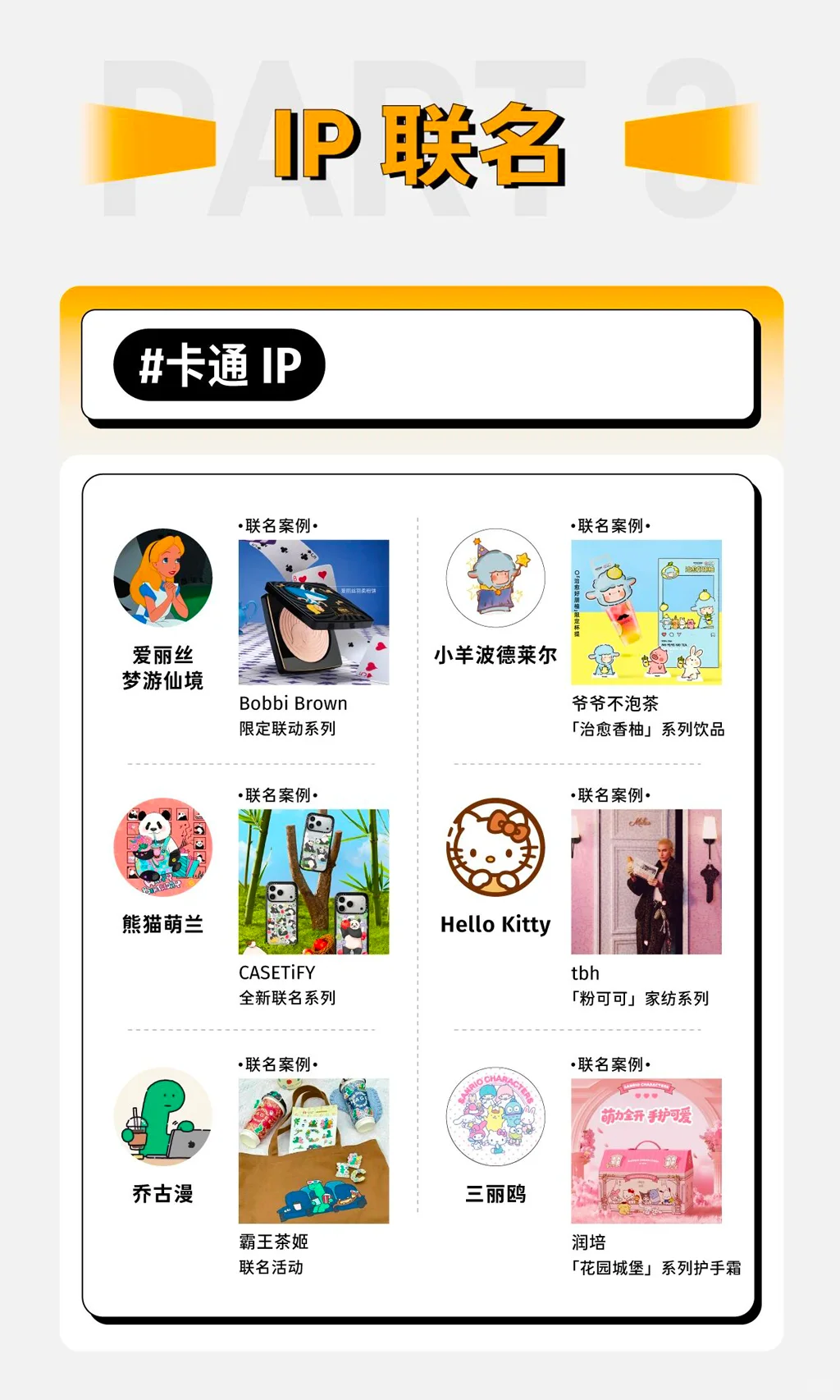 过去一个月，品牌们都在追什么？