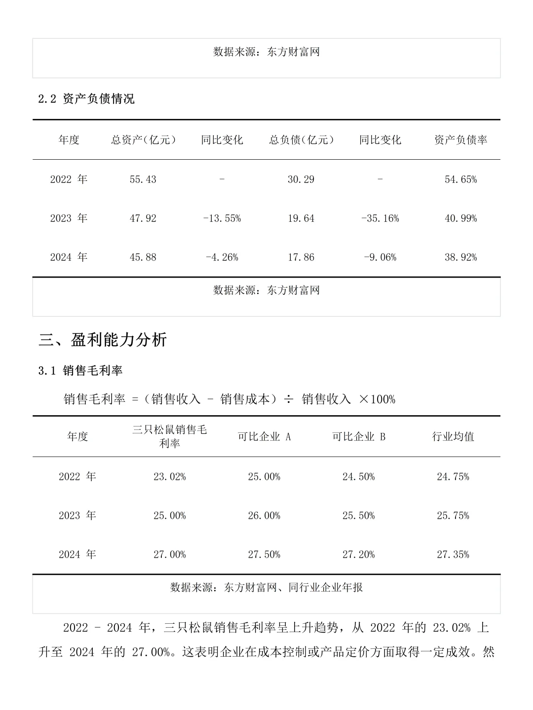财会的家人们，写三只松鼠案例的真的要看了