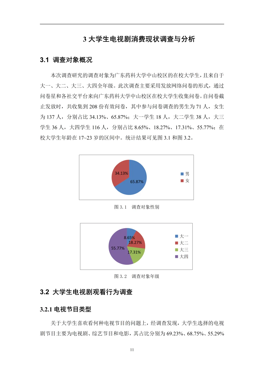 导：这才是我想看的市场营销专业毕业论文