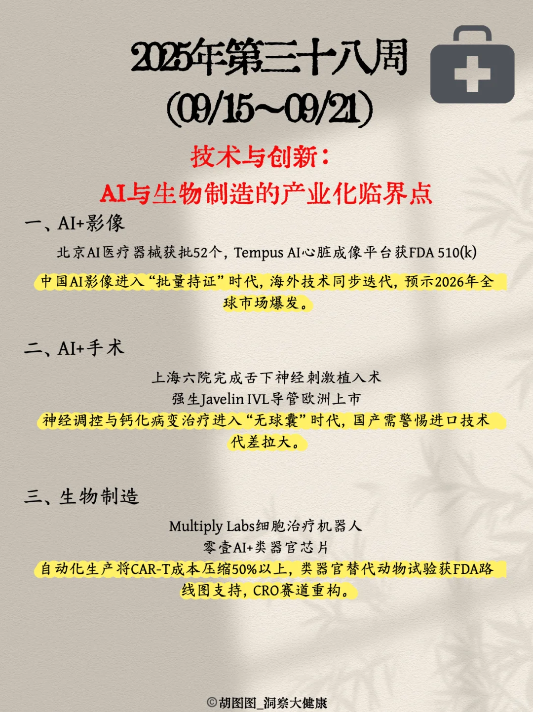 医药行业每周热点🔥：2025 Week38