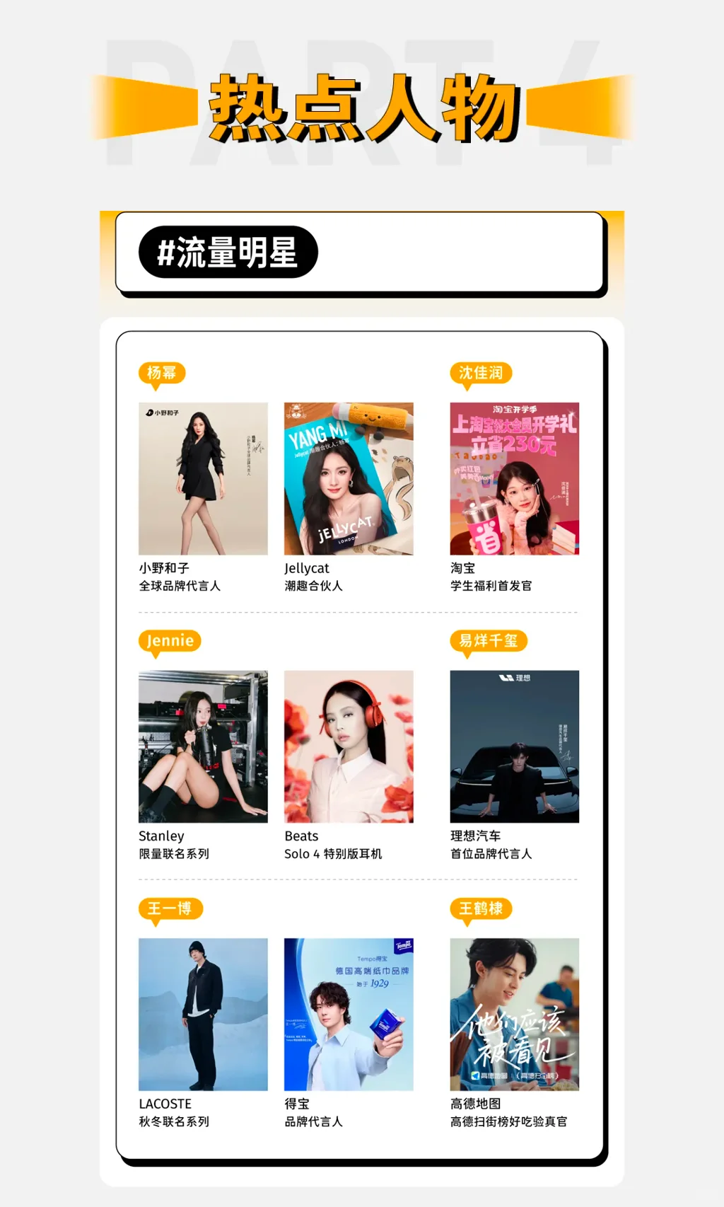 过去一个月，品牌们都在追什么？
