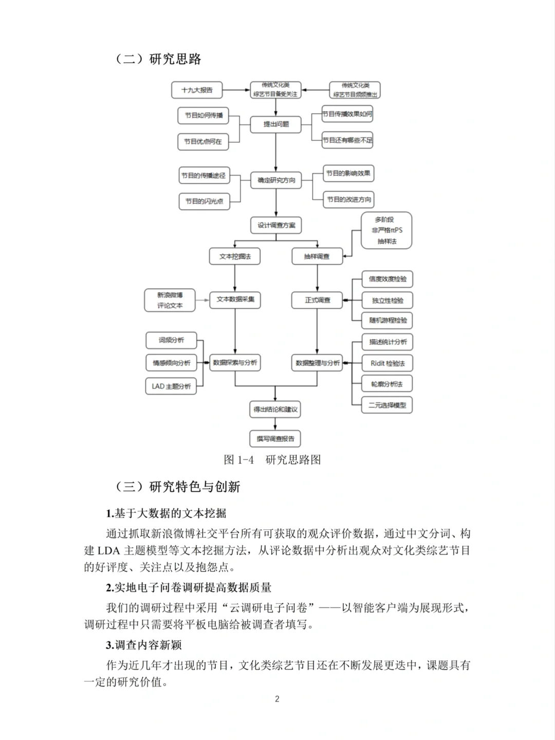 正大杯获奖作品🏆教科书般的存在‼️